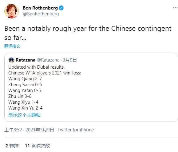 1615444500371009095.jpg 张奔斗:中国网球正受困于上赛季的“内循环”